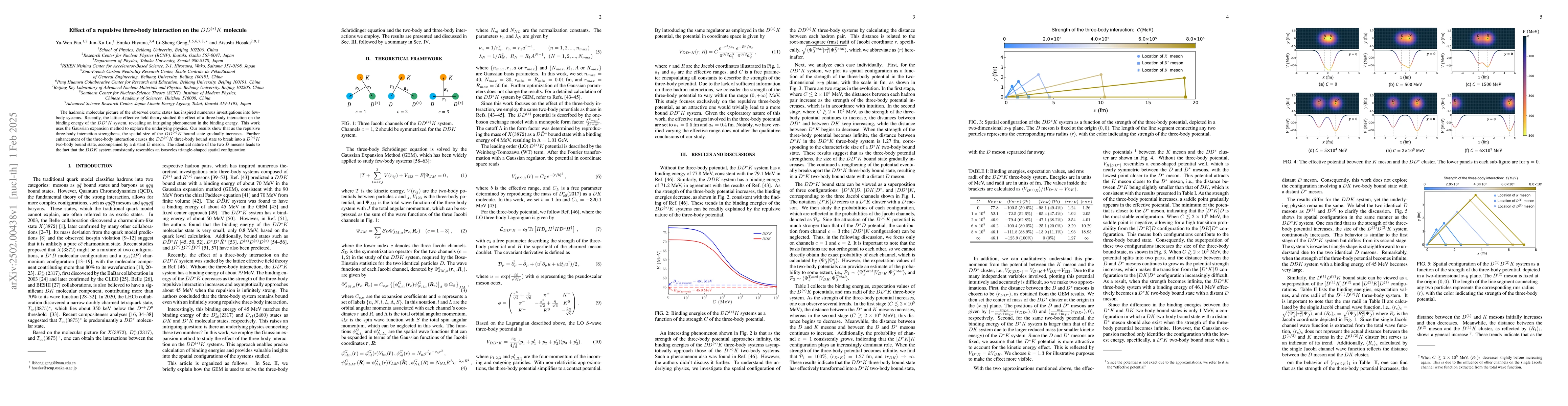 Thumbnail for Effect of a repulsive three-body interaction on the $DD^{(*)}K$ molecule