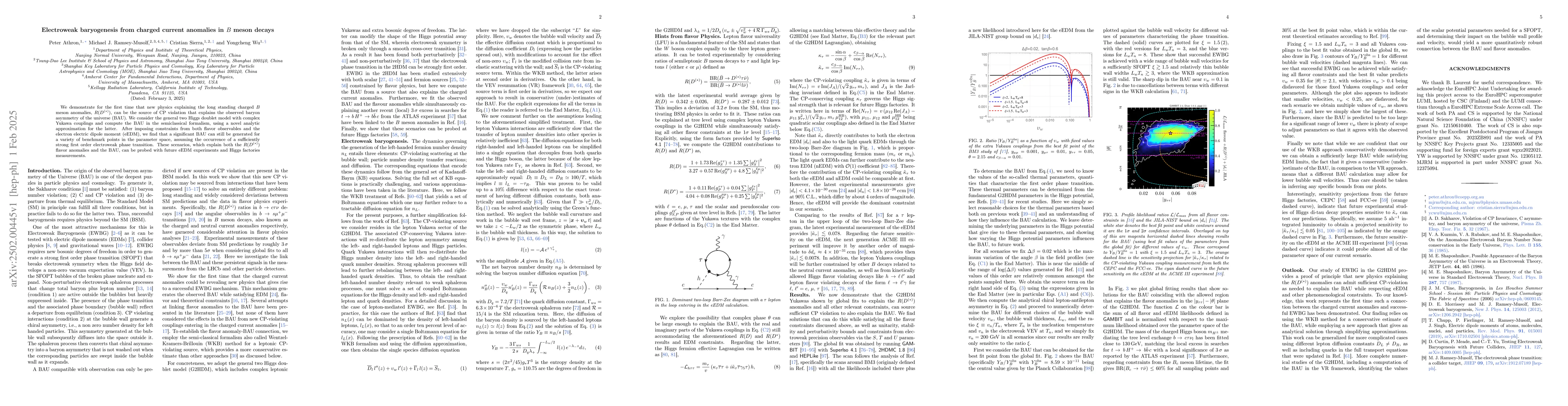 Thumbnail for Electroweak baryogenesis from charged current anomalies in $B$ meson
  decays