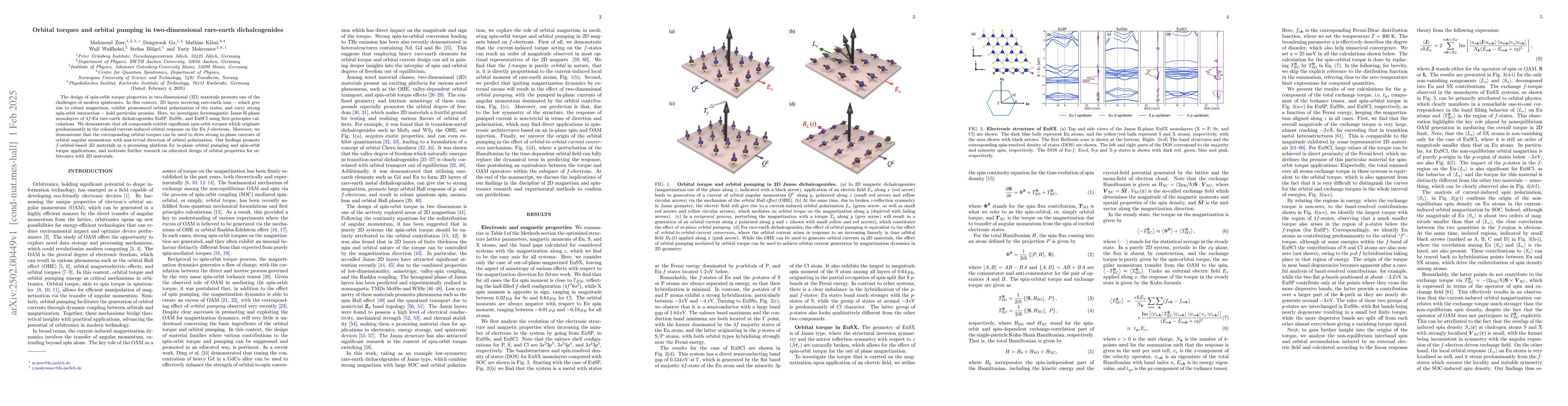 Thumbnail for Orbital torques and orbital pumping in two-dimensional rare-earth
  dichalcogenides