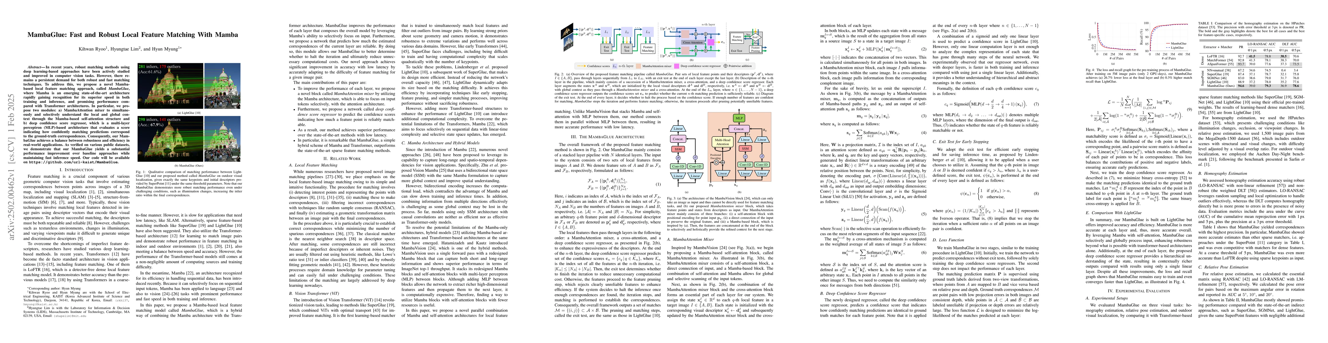 Thumbnail for MambaGlue: Fast and Robust Local Feature Matching With Mamba