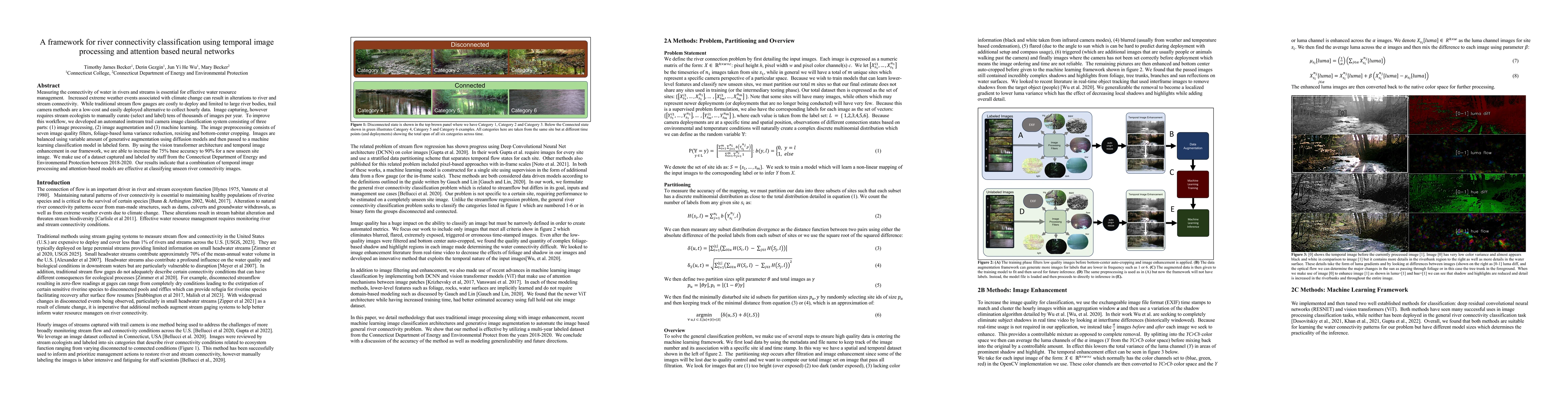 Thumbnail for A framework for river connectivity classification using temporal image
  processing and attention based neural networks