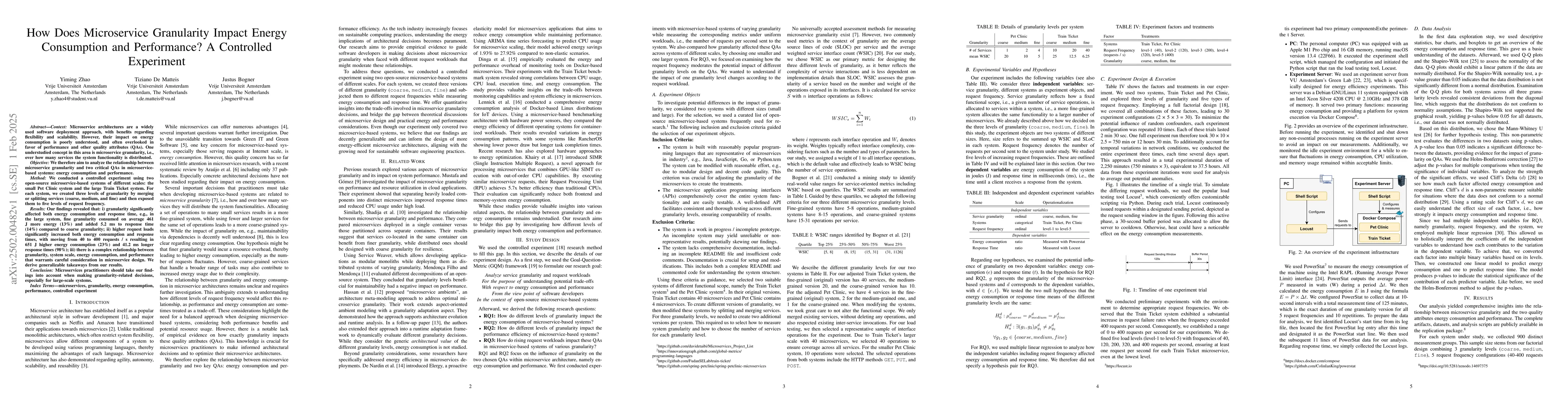 Thumbnail for How Does Microservice Granularity Impact Energy Consumption and
  Performance? A Controlled Experiment