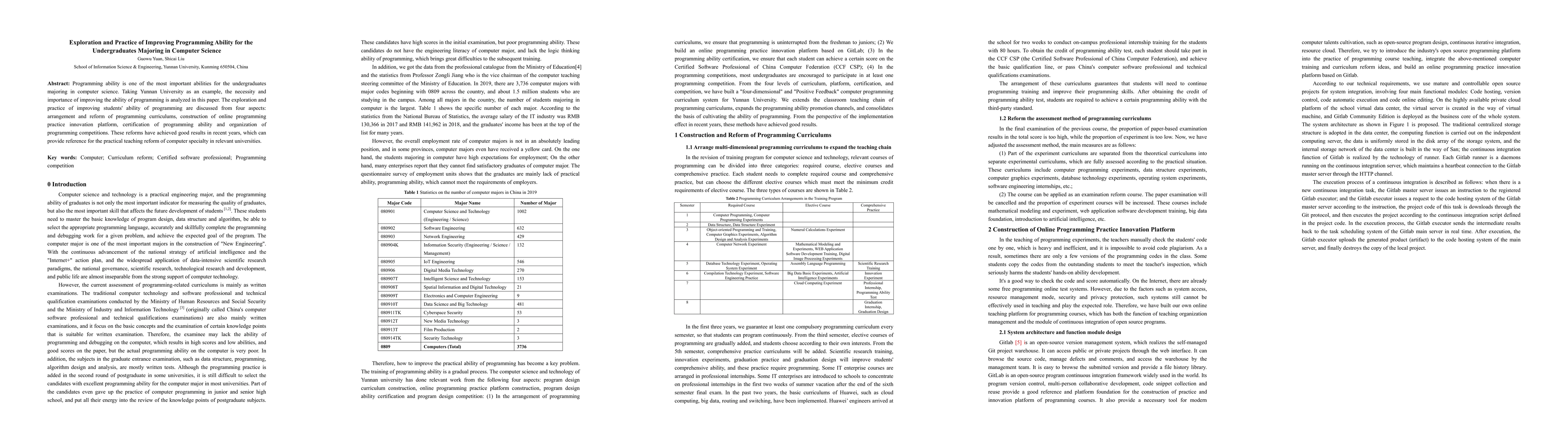 Thumbnail for Exploration and Practice of Improving Programming Ability for the
  Undergraduates Majoring in Computer Science