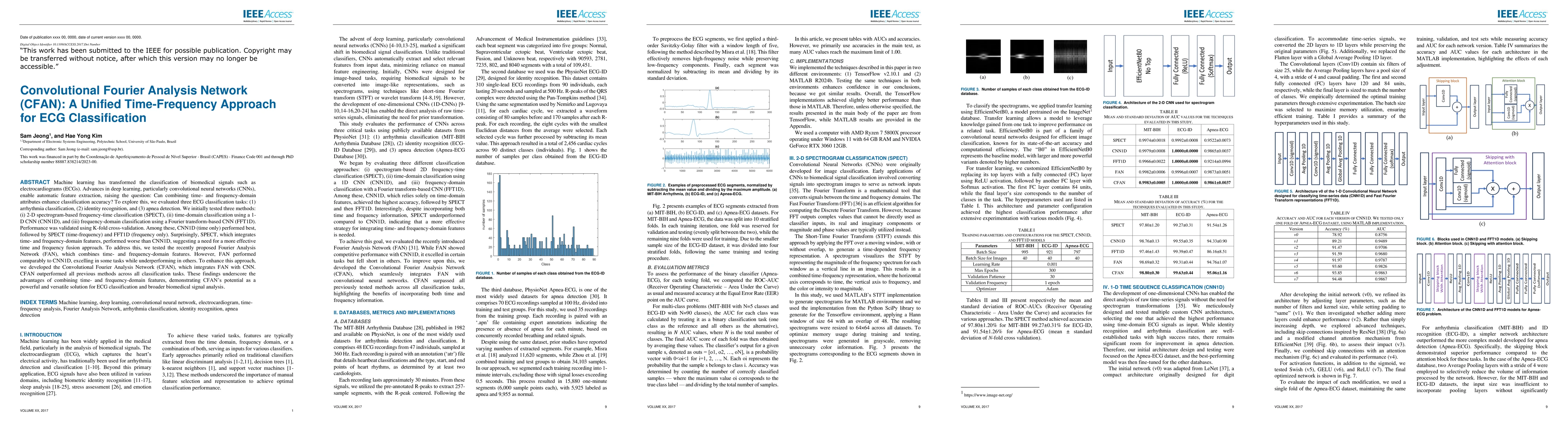 Thumbnail for Convolutional Fourier Analysis Network (CFAN): A Unified Time-Frequency
  Approach for ECG Classification