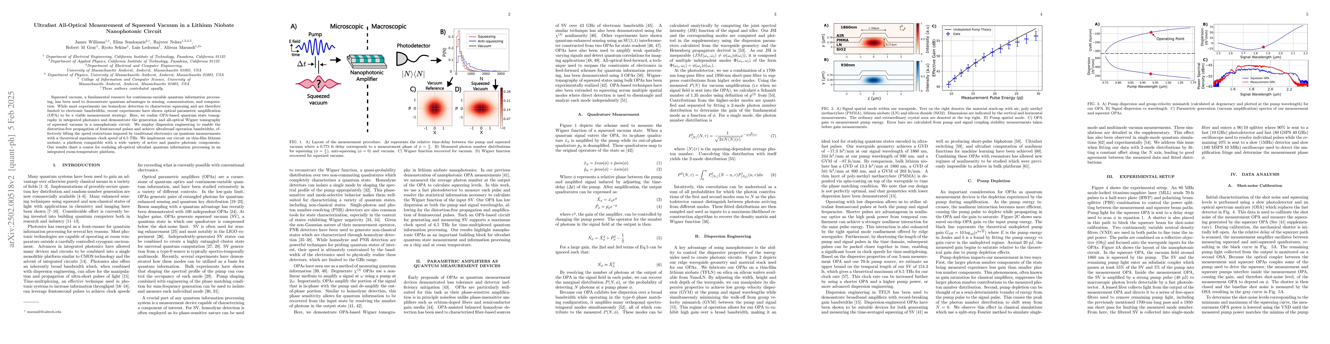 Thumbnail for Ultrafast All-Optical Measurement of Squeezed Vacuum in a Lithium
  Niobate Nanophotonic Circuit