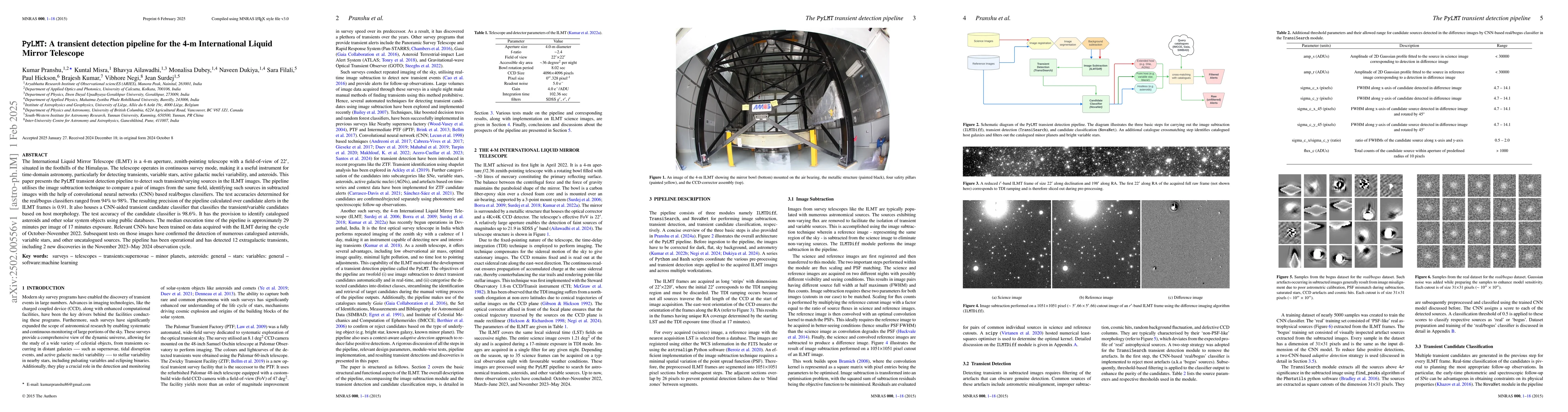 Thumbnail for PyLMT: A transient detection pipeline for the 4-m International Liquid
  Mirror Telescope