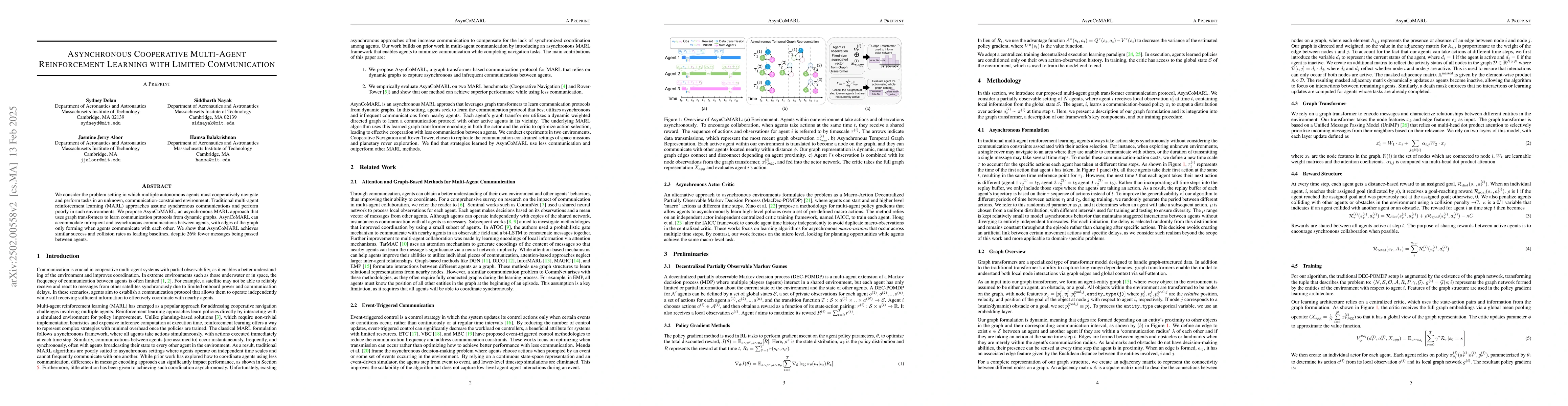 Thumbnail for Asynchronous Cooperative Multi-Agent Reinforcement Learning with Limited
  Communication