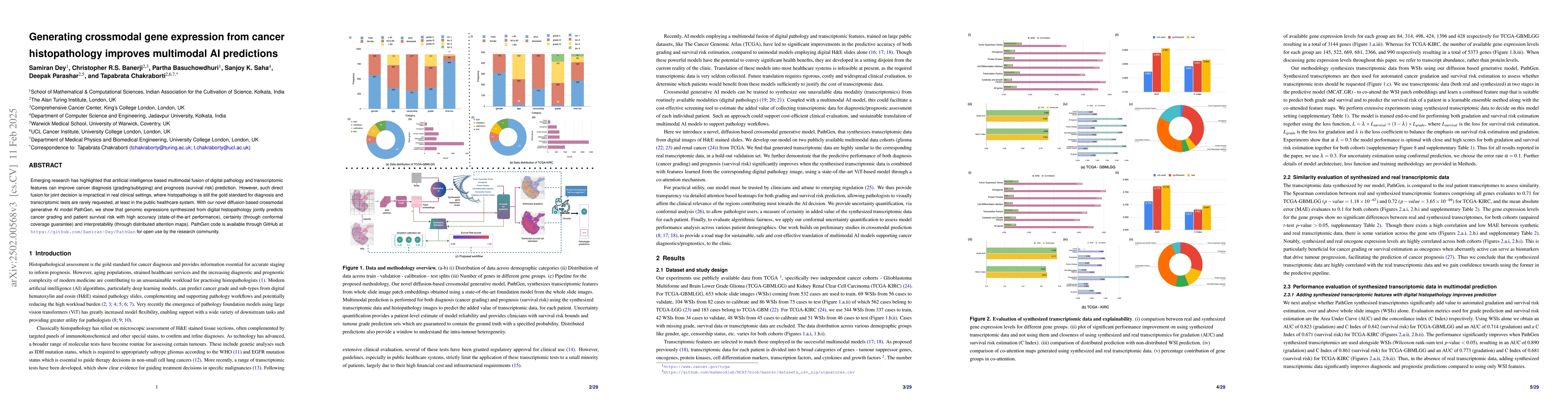Thumbnail for Generating crossmodal gene expression from cancer histopathology
  improves multimodal AI predictions