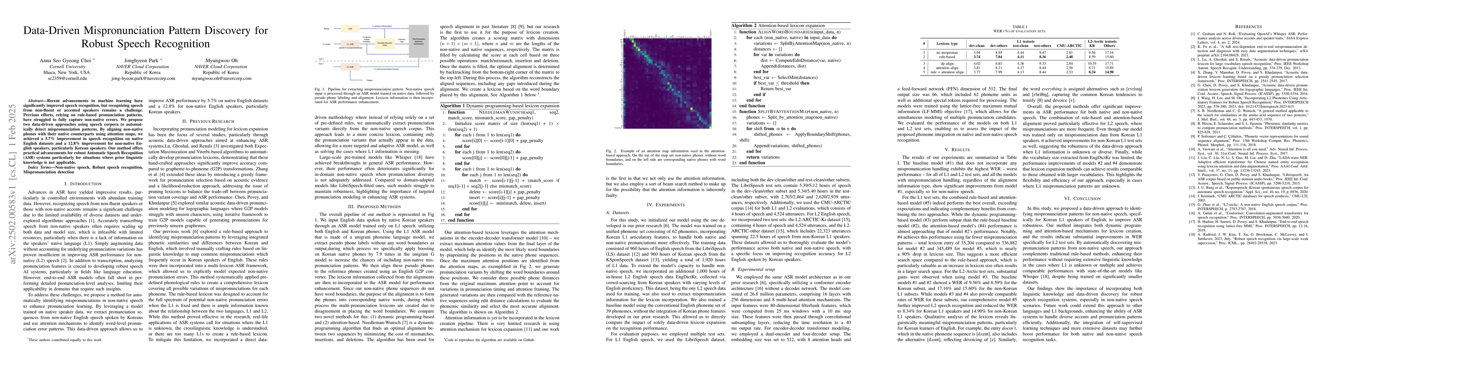 Thumbnail for Data-Driven Mispronunciation Pattern Discovery for Robust Speech
  Recognition