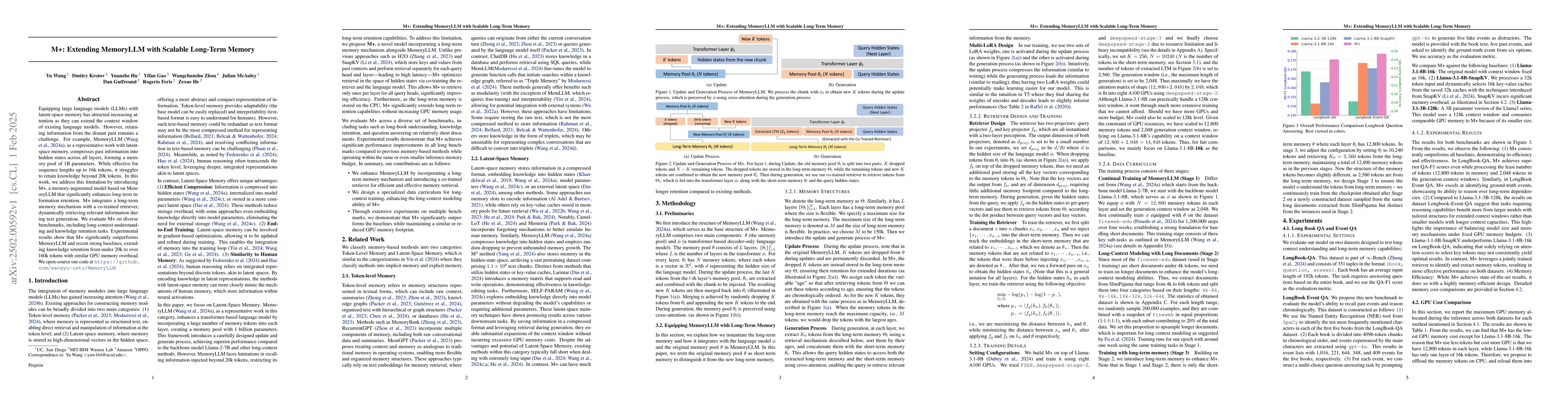 Thumbnail for M+: Extending MemoryLLM with Scalable Long-Term Memory