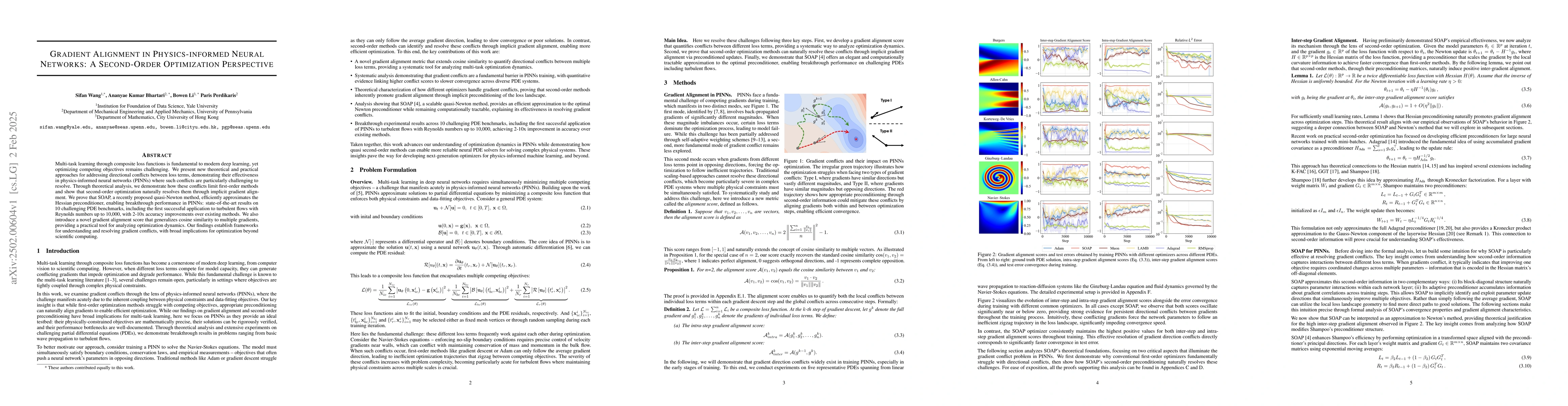 Thumbnail for Gradient Alignment in Physics-informed Neural Networks: A Second-Order
  Optimization Perspective