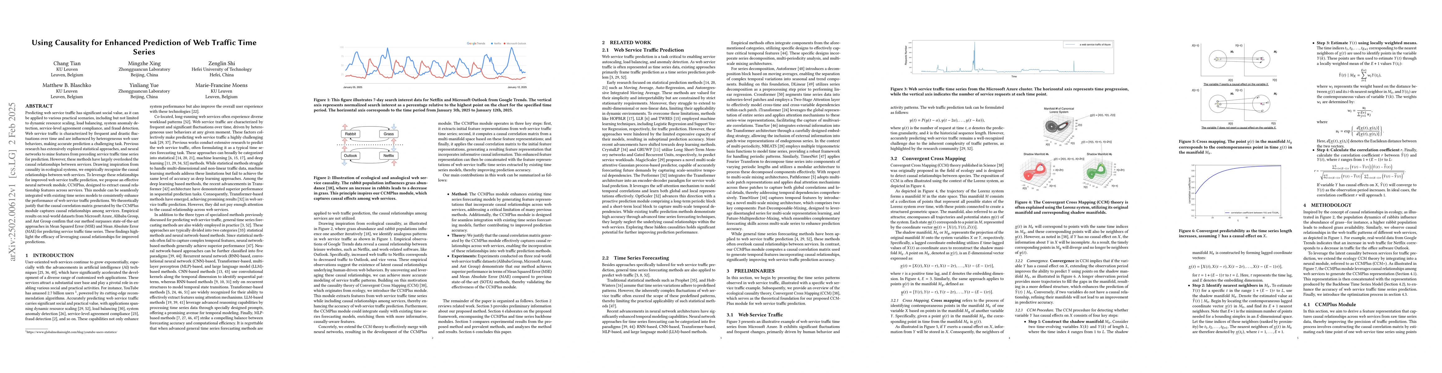 Thumbnail for Using Causality for Enhanced Prediction of Web Traffic Time Series