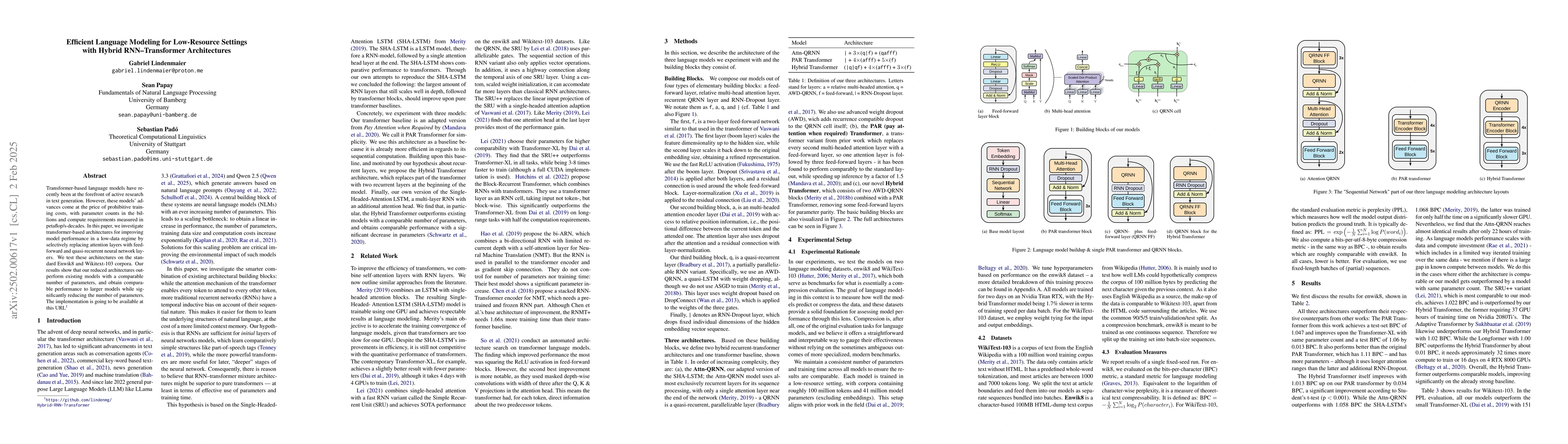 Thumbnail for Efficient Language Modeling for Low-Resource Settings with Hybrid
  RNN-Transformer Architectures