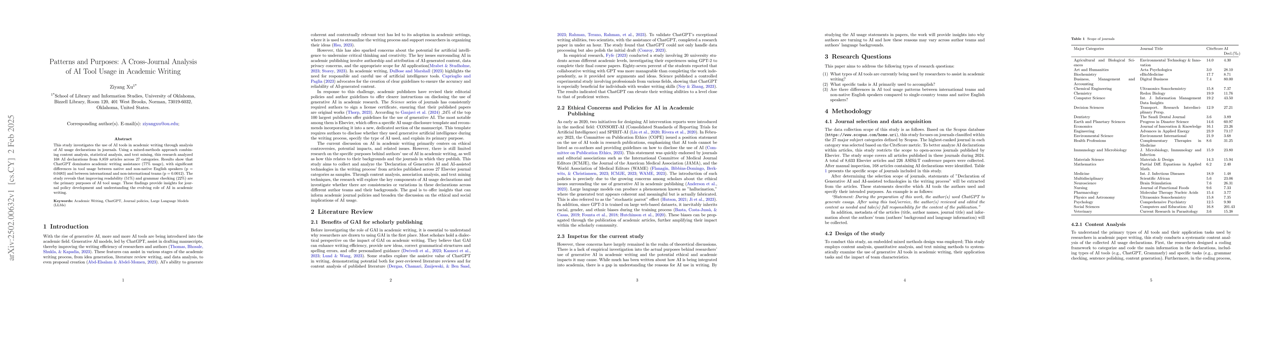 Thumbnail for Patterns and Purposes: A Cross-Journal Analysis of AI Tool Usage in
  Academic Writing