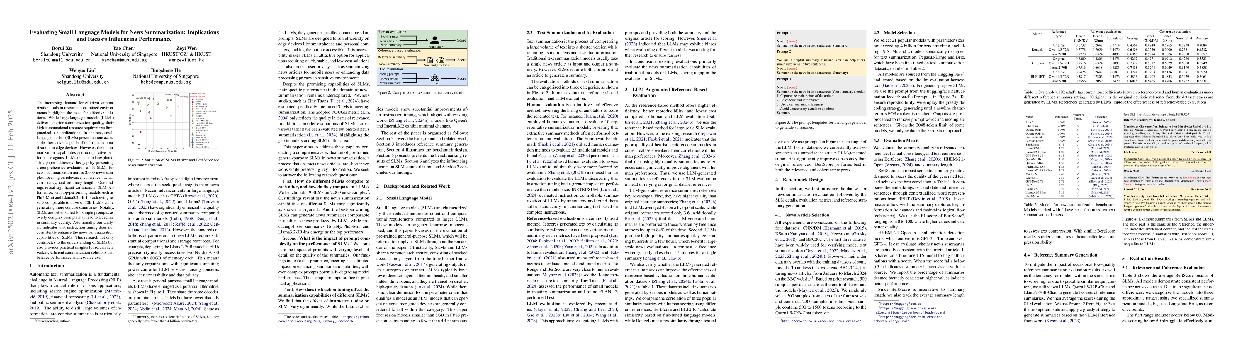Thumbnail for Evaluating Small Language Models for News Summarization: Implications
  and Factors Influencing Performance