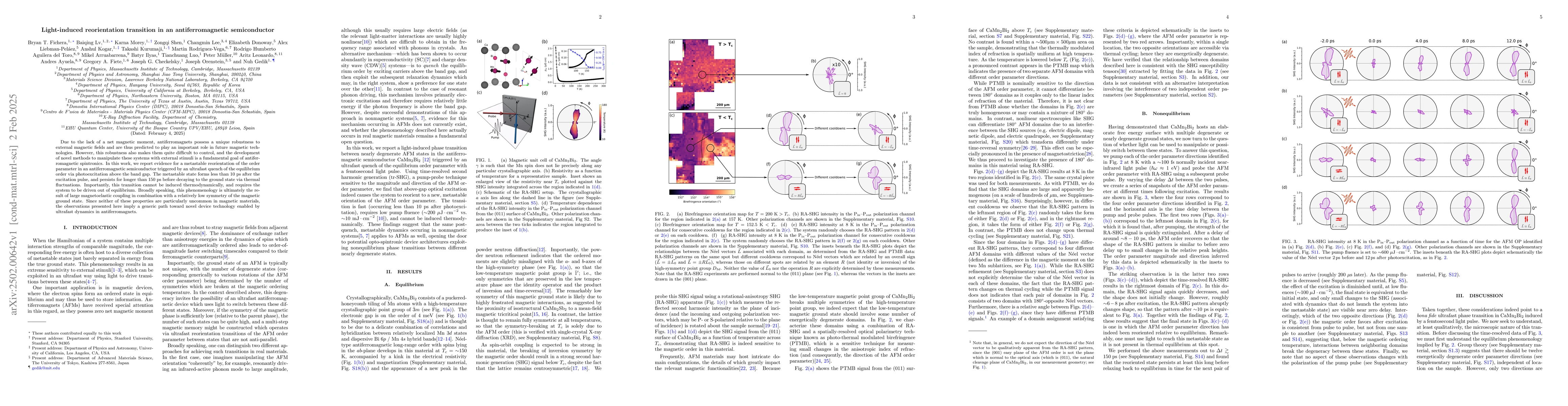 Thumbnail for Light-induced reorientation transition in an antiferromagnetic
  semiconductor