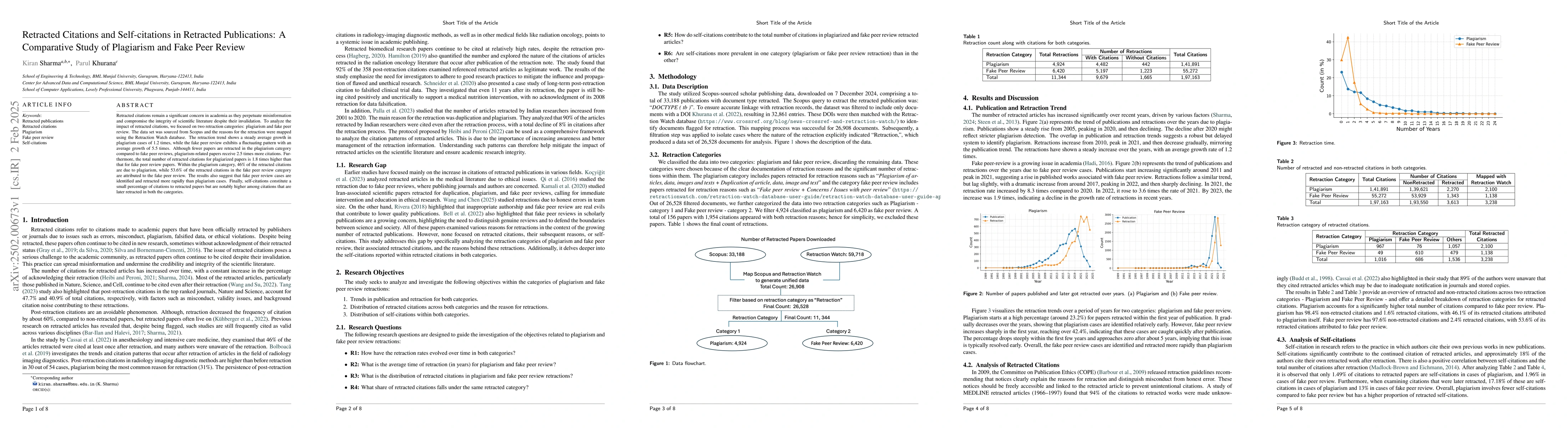 Thumbnail for Retracted Citations and Self-citations in Retracted Publications: A
  Comparative Study of Plagiarism and Fake Peer Review