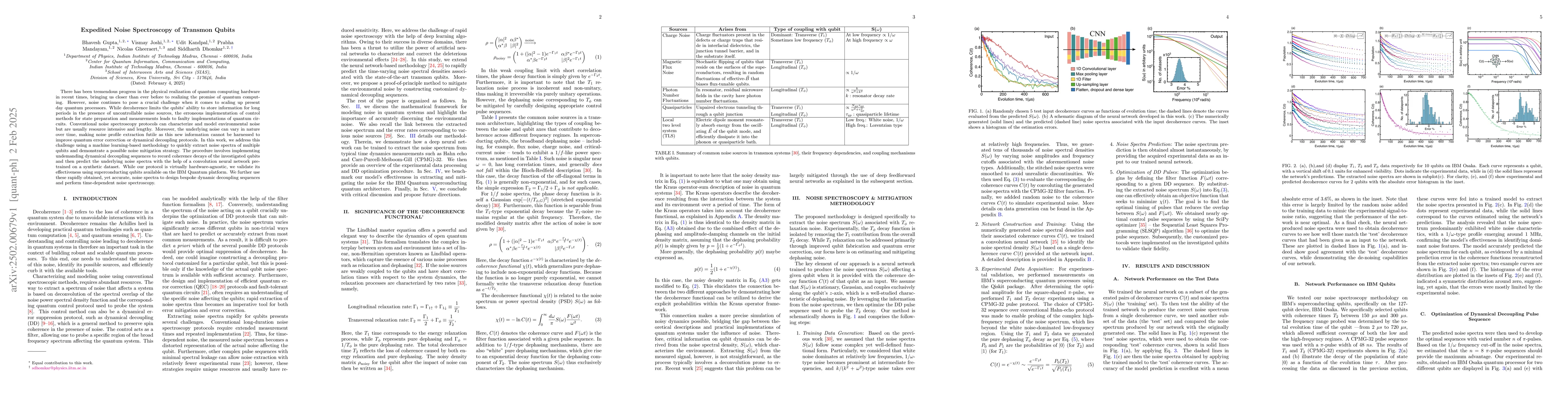 Thumbnail for Expedited Noise Spectroscopy of Transmon Qubits