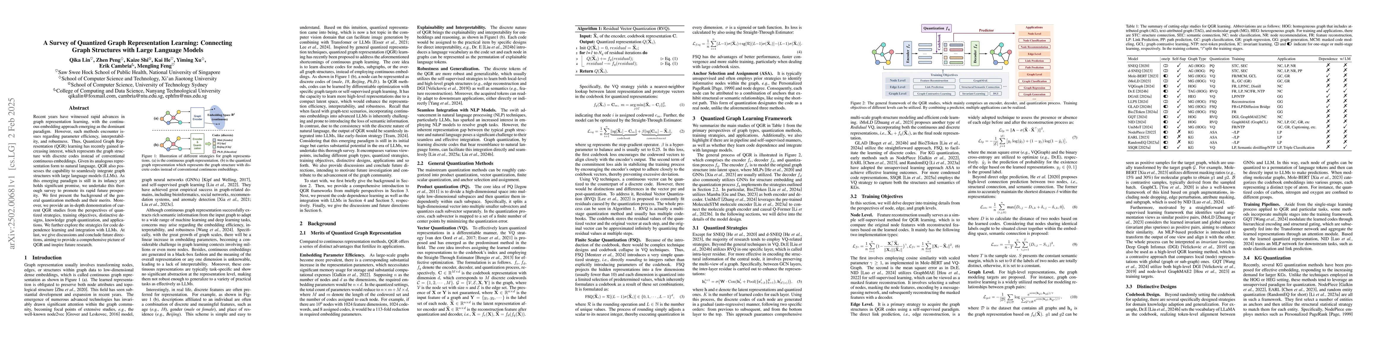 Thumbnail for A Survey of Quantized Graph Representation Learning: Connecting Graph
  Structures with Large Language Models