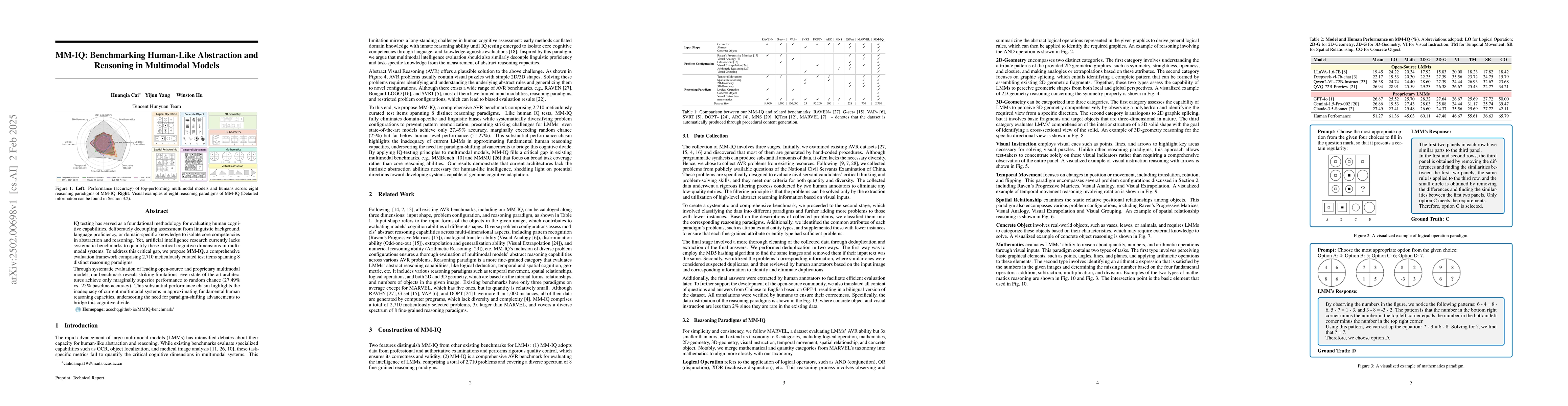 Thumbnail for MM-IQ: Benchmarking Human-Like Abstraction and Reasoning in Multimodal
  Models