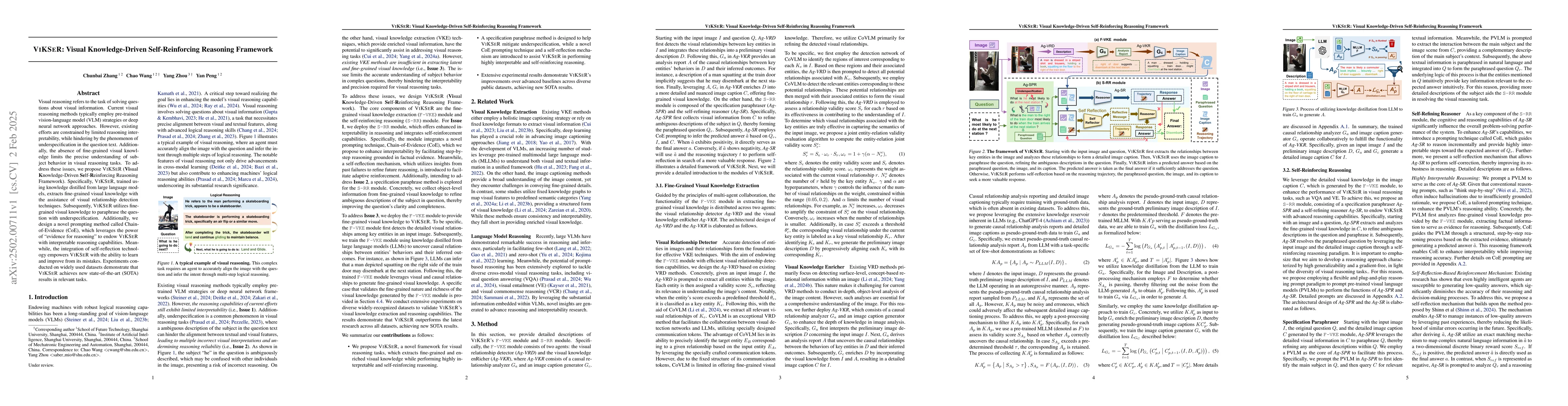 Thumbnail for VIKSER: Visual Knowledge-Driven Self-Reinforcing Reasoning Framework