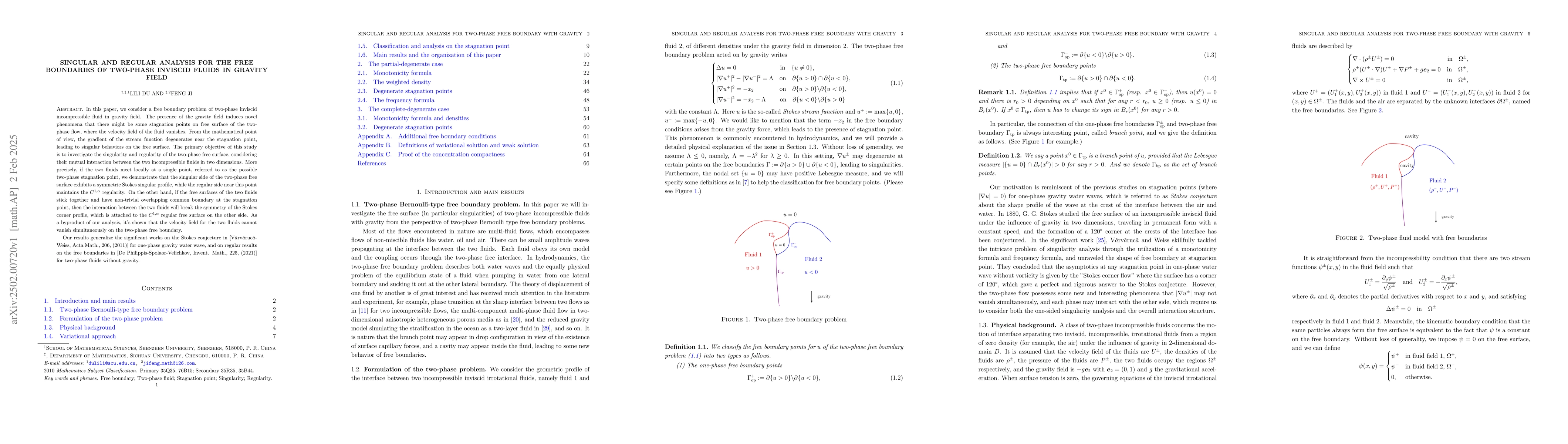 Thumbnail for Singular and regular analysis for the free boundaries of two-phase
  inviscid fluids in gravity field