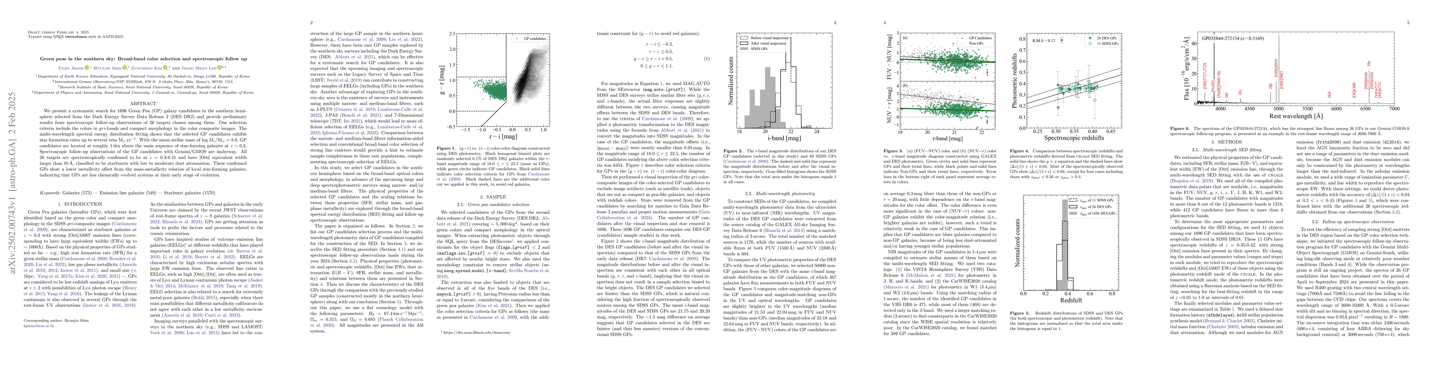 Thumbnail for Green peas in the southern sky: Broad-band color selection and
  spectroscopic follow up
