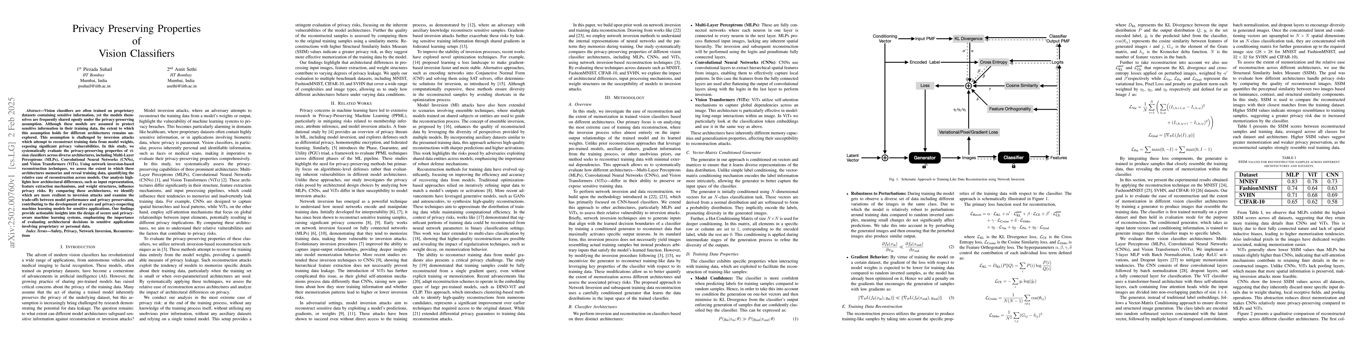 Thumbnail for Privacy Preserving Properties of Vision Classifiers