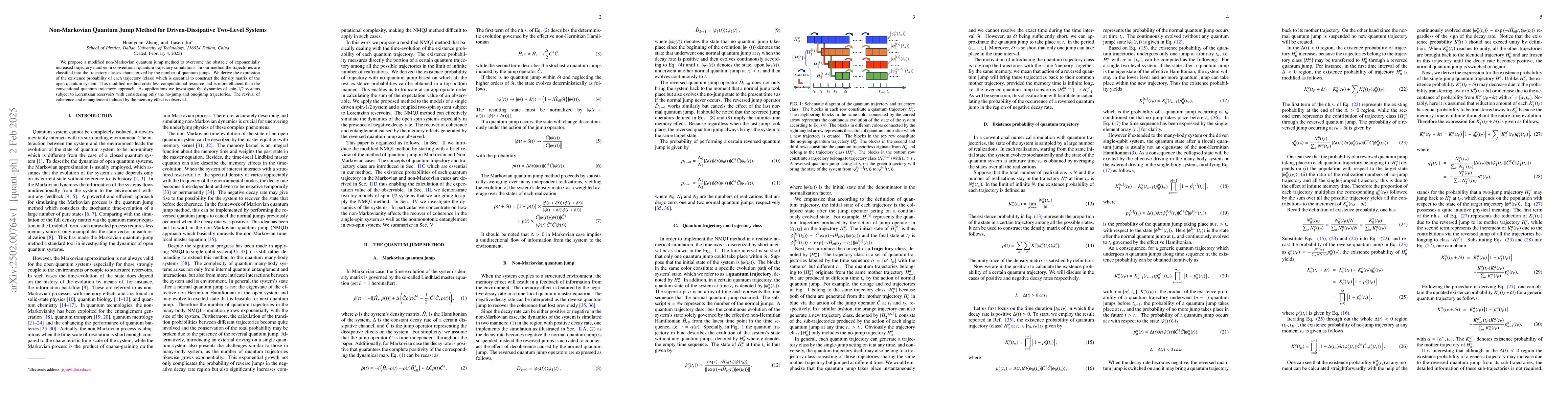 Thumbnail for Non-Markovian Quantum Jump Method for Driven-Dissipative Two-Level
  Systems