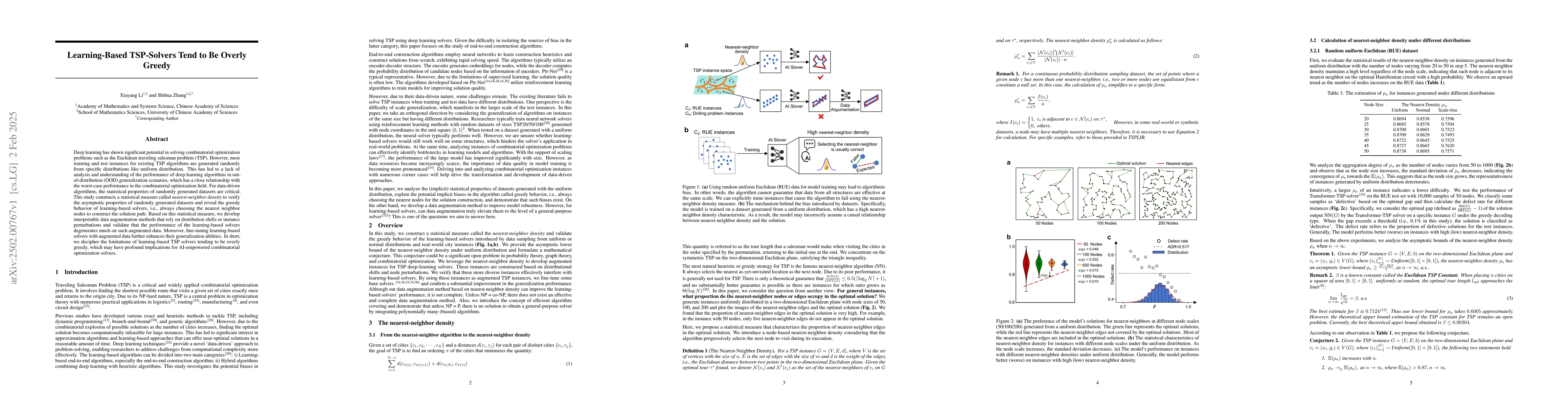 Thumbnail for Learning-Based TSP-Solvers Tend to Be Overly Greedy
