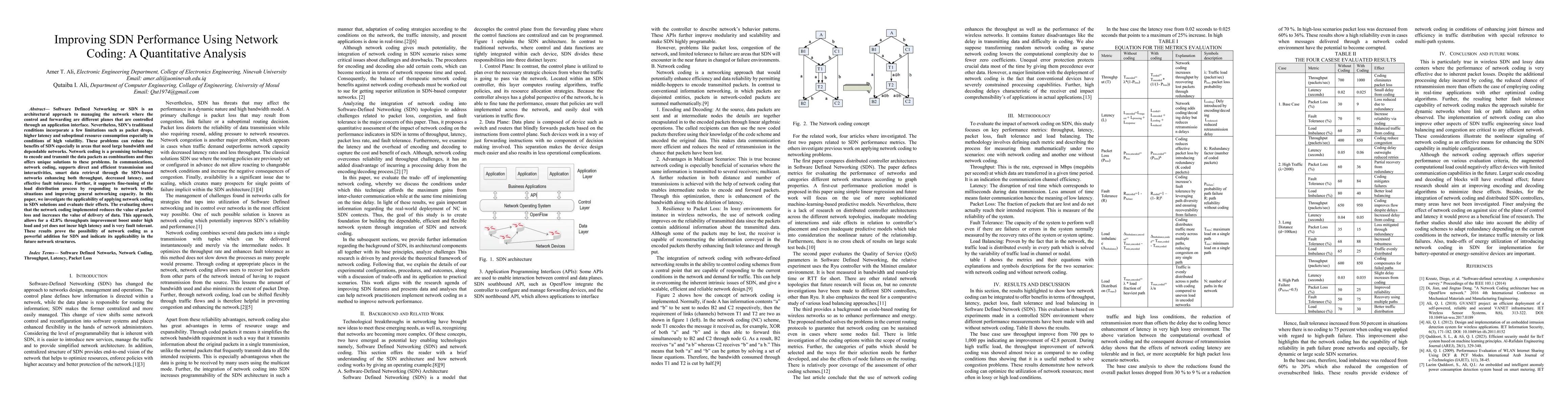Thumbnail for Improving SDN Performance Using Network Coding: A Quantitative Analysis