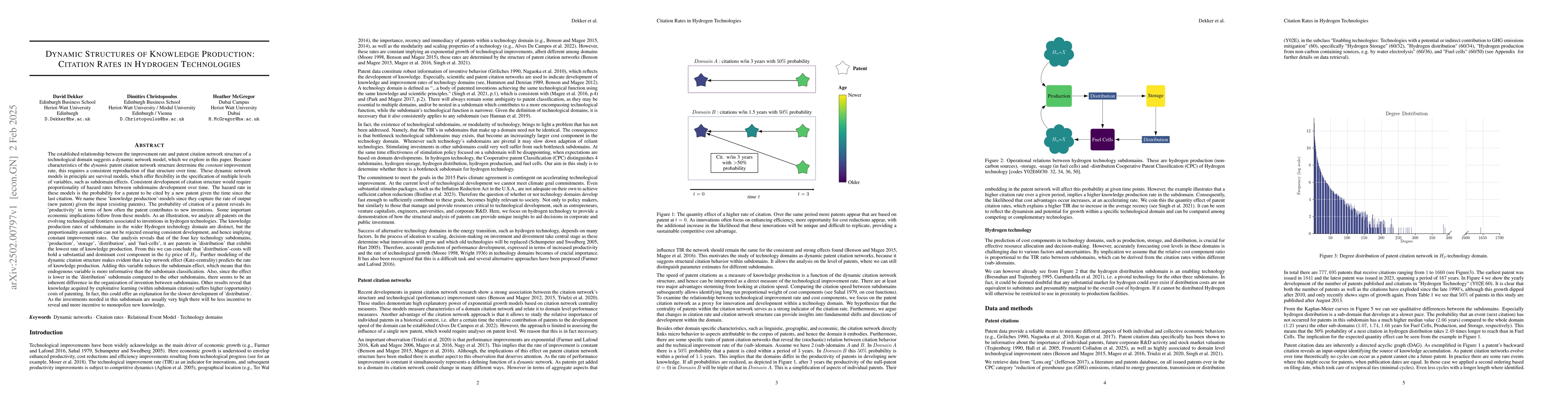 Thumbnail for Dynamic Structures of Knowledge Production: Citation Rates in Hydrogen
  Technologies