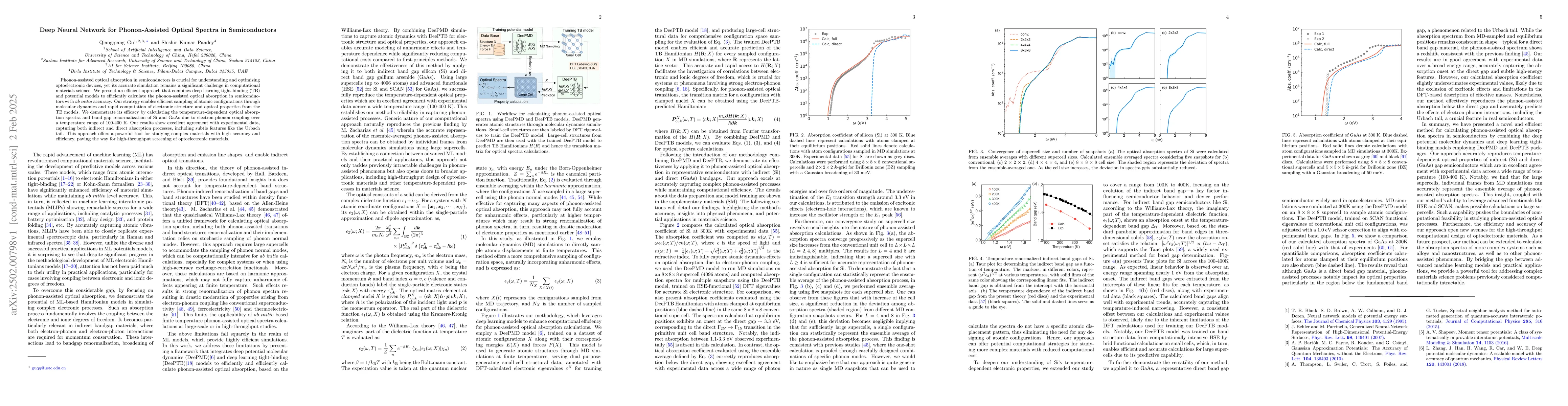 Thumbnail for Deep Neural Network for Phonon-Assisted Optical Spectra in
  Semiconductors