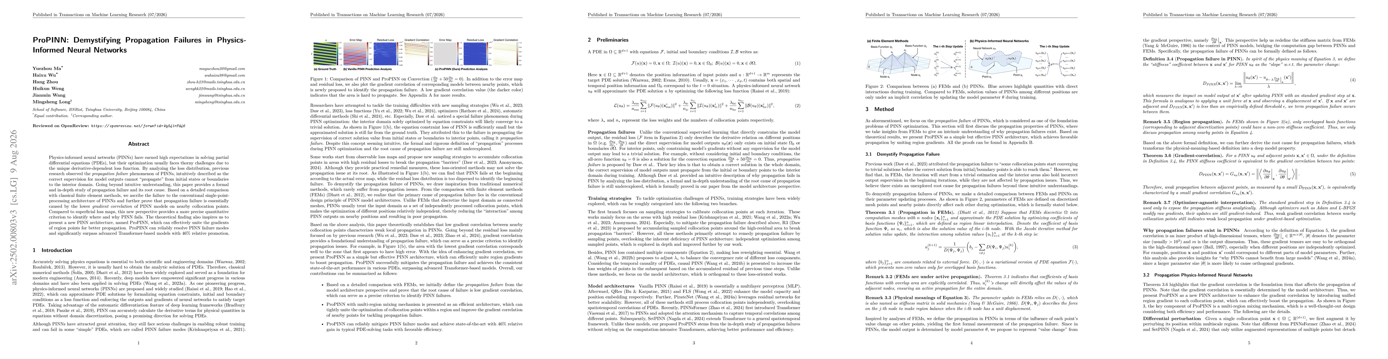 Thumbnail for ProPINN: Demystifying Propagation Failures in Physics-Informed Neural Networks