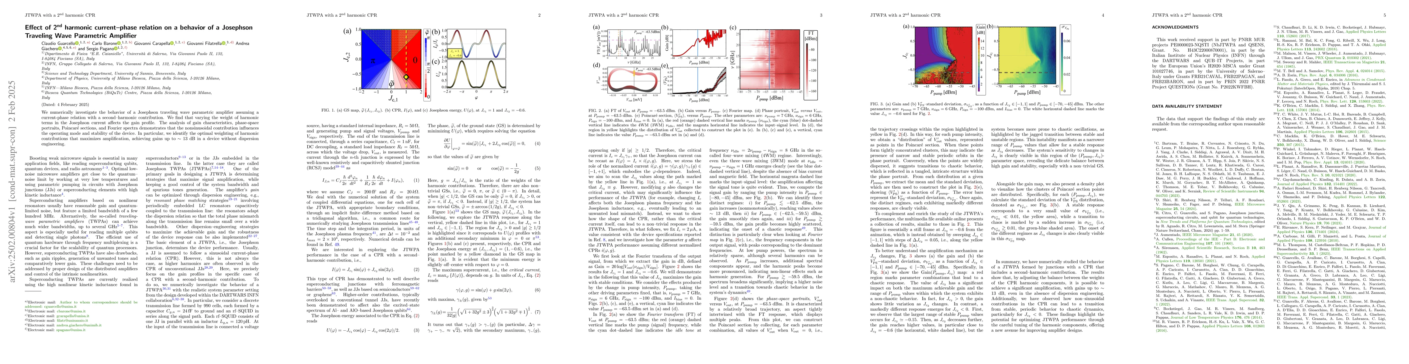 Thumbnail for Effect of 2$^\text{nd}$ harmonic current--phase relation on a behavior
  of a Josephson Traveling Wave Parametric Amplifier