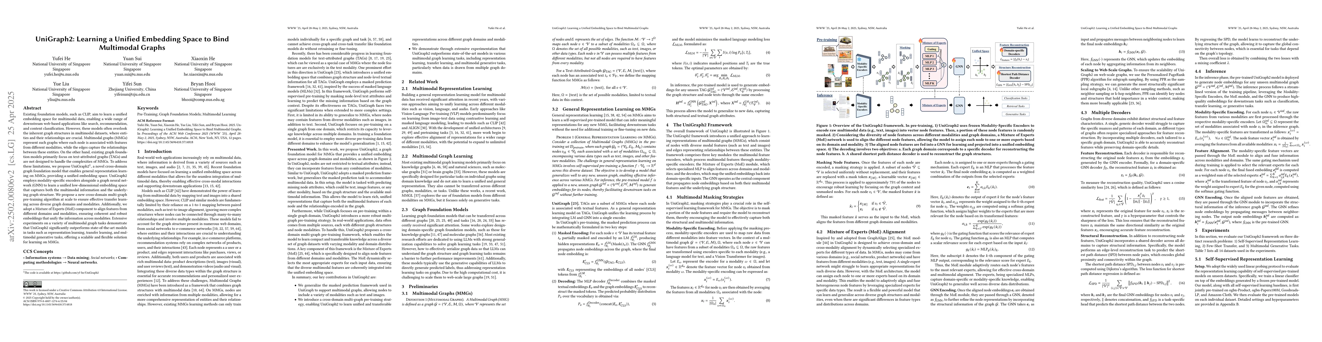 Thumbnail for UniGraph2: Learning a Unified Embedding Space to Bind Multimodal Graphs