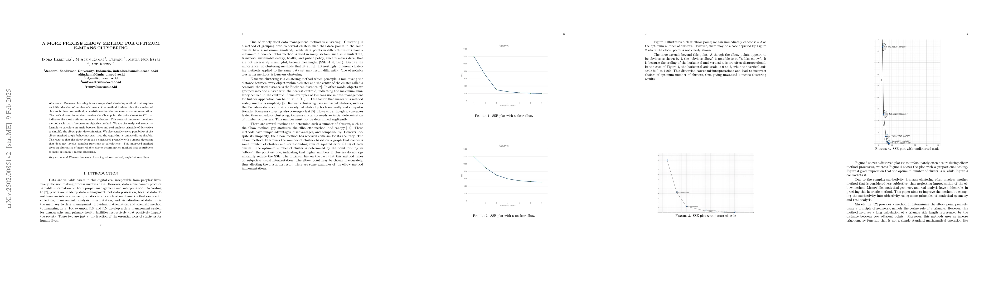 Thumbnail for A More Precise Elbow Method for Optimum K-means Clustering