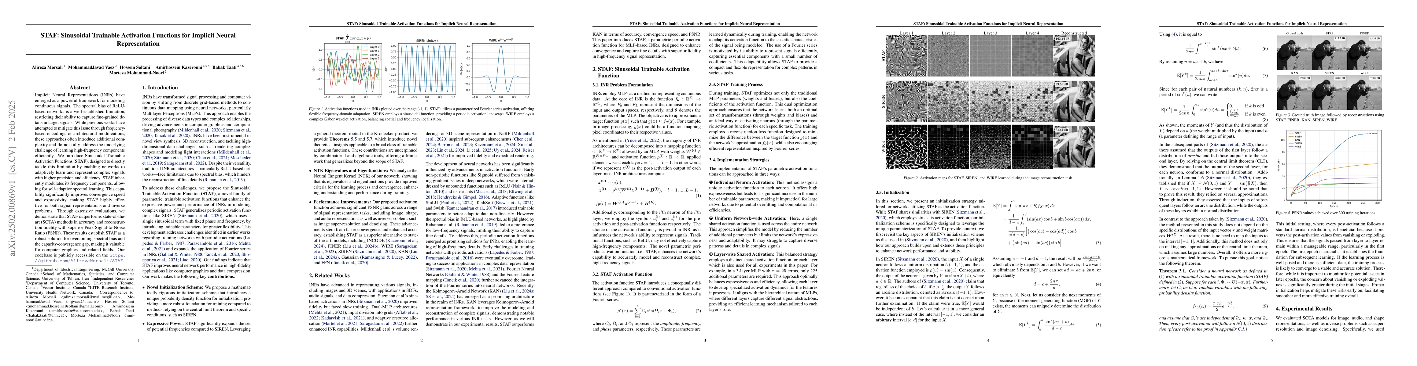 Thumbnail for STAF: Sinusoidal Trainable Activation Functions for Implicit Neural
  Representation