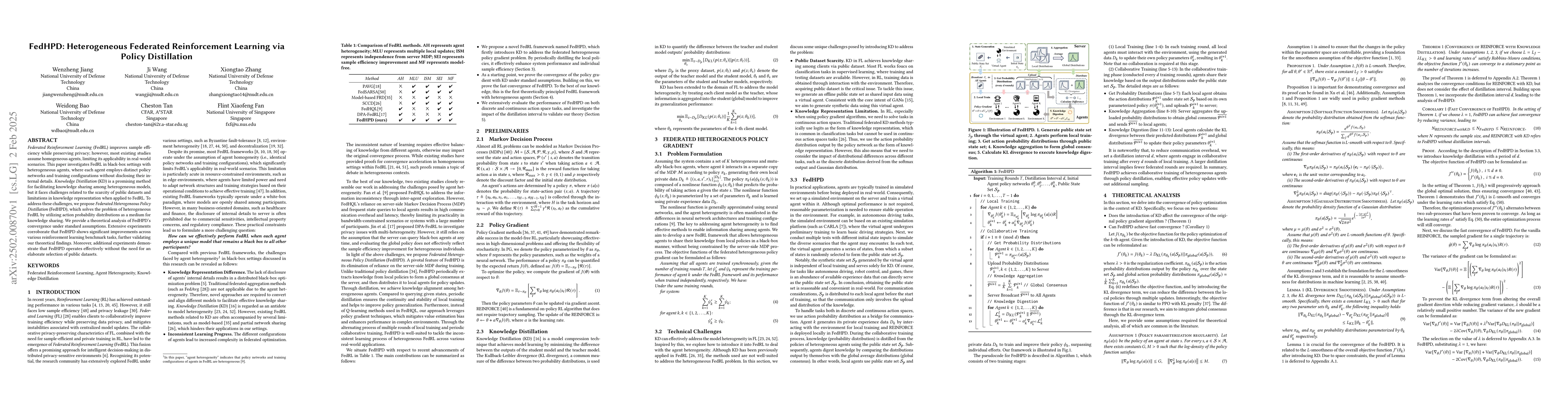 Thumbnail for FedHPD: Heterogeneous Federated Reinforcement Learning via Policy
  Distillation