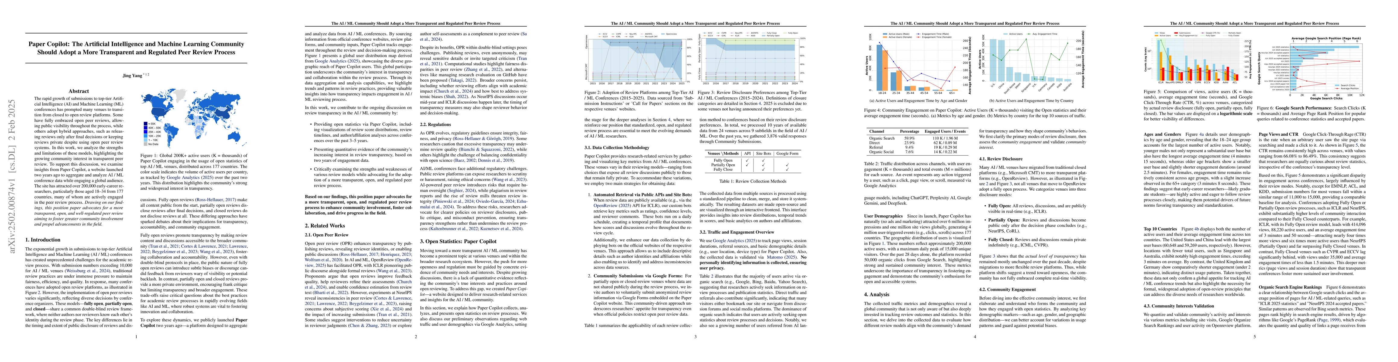 Thumbnail for Paper Copilot: The Artificial Intelligence and Machine Learning
  Community Should Adopt a More Transparent and Regulated Peer Review Process