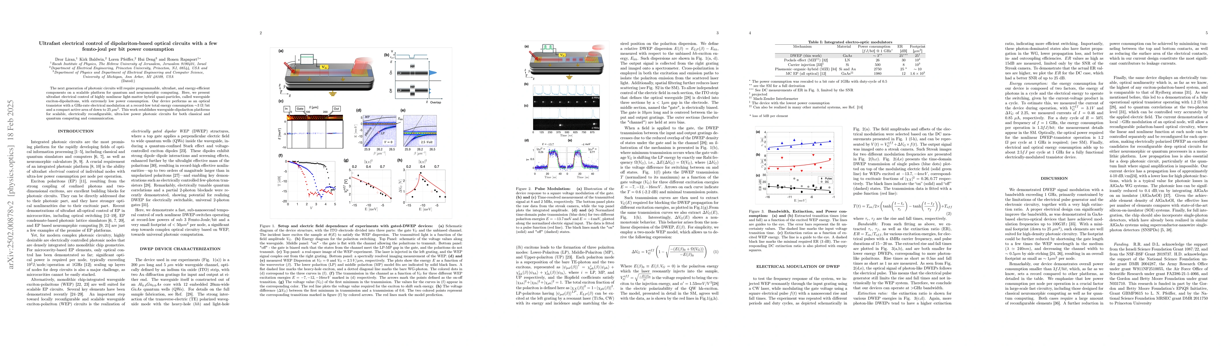 Thumbnail for Ultrafast electrical control of dipolariton-based optical circuits with
  a few femto-joul per bit power consumption