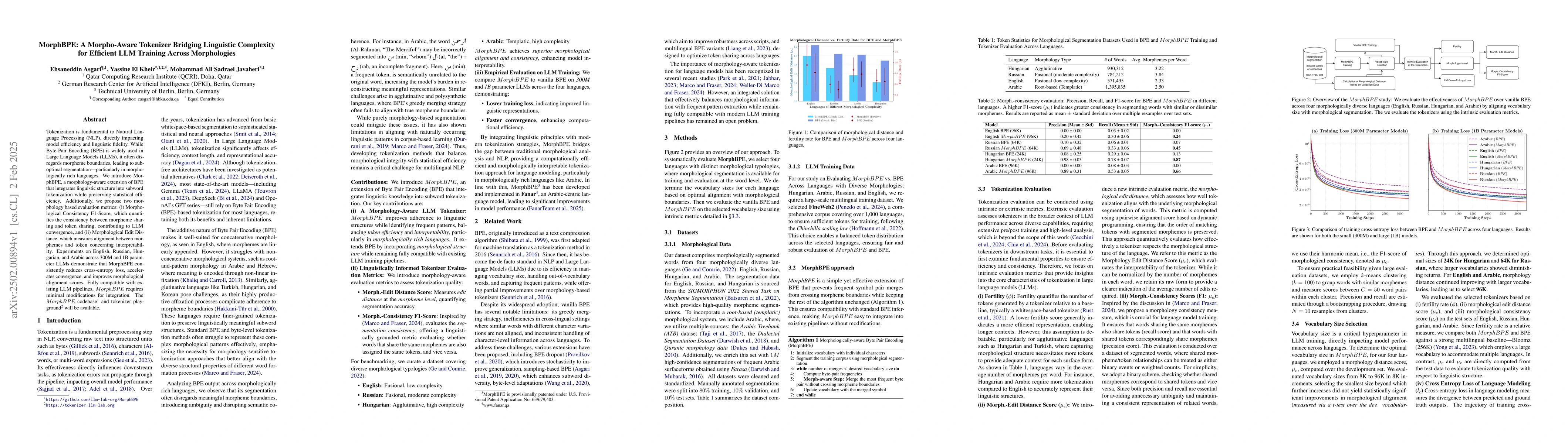 Thumbnail for MorphBPE: A Morpho-Aware Tokenizer Bridging Linguistic Complexity for
  Efficient LLM Training Across Morphologies