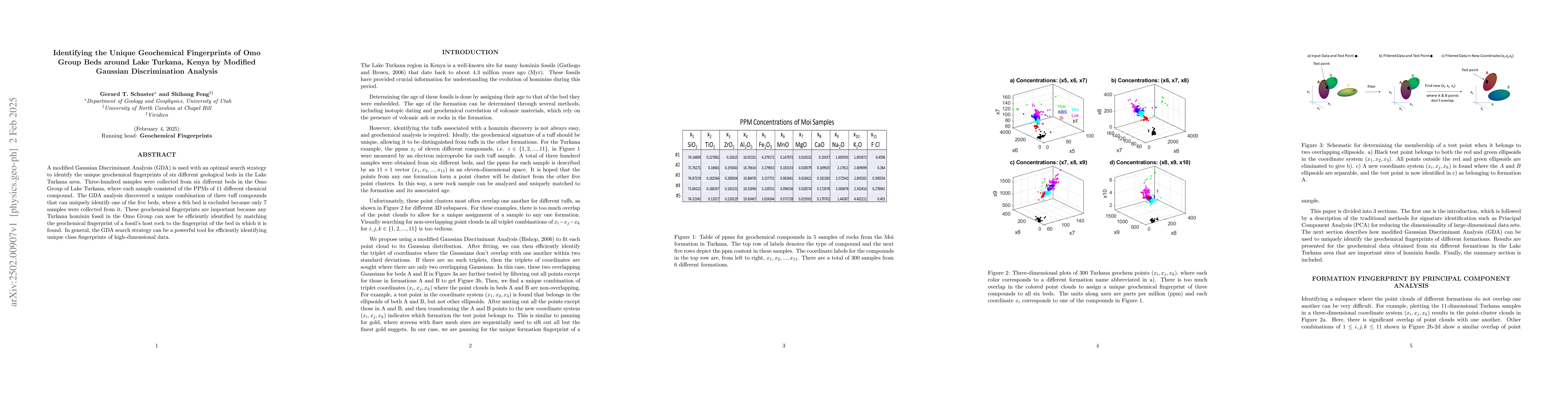 Thumbnail for Identifying the Unique Geochemical Fingerprints of Omo Group Beds around
  Lake Turkana, Kenya by Modified Gaussian Discrimination Analysis