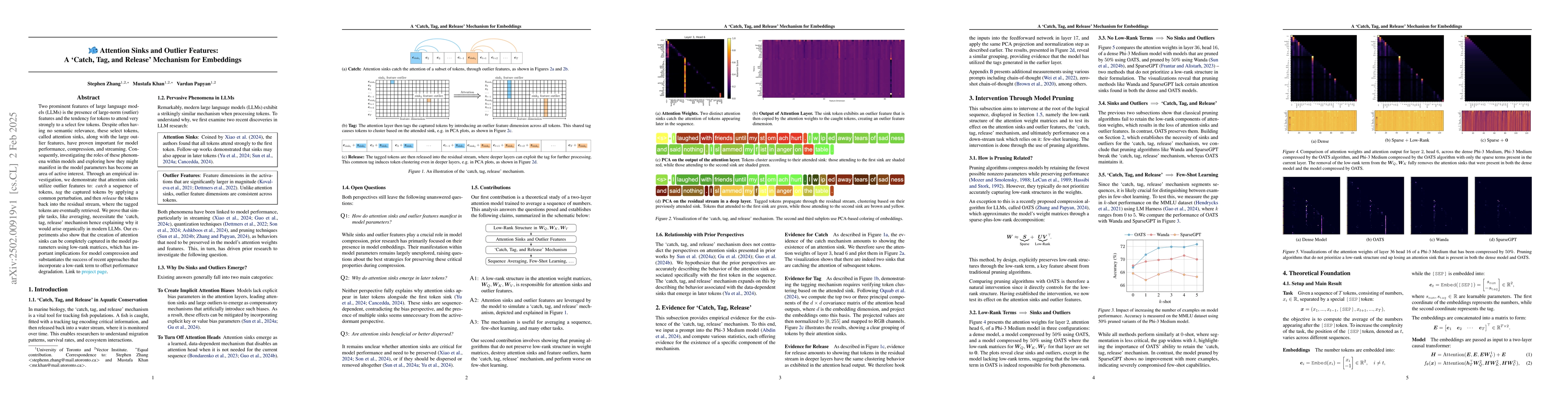 Thumbnail for Attention Sinks and Outlier Features: A 'Catch, Tag, and Release'
  Mechanism for Embeddings
