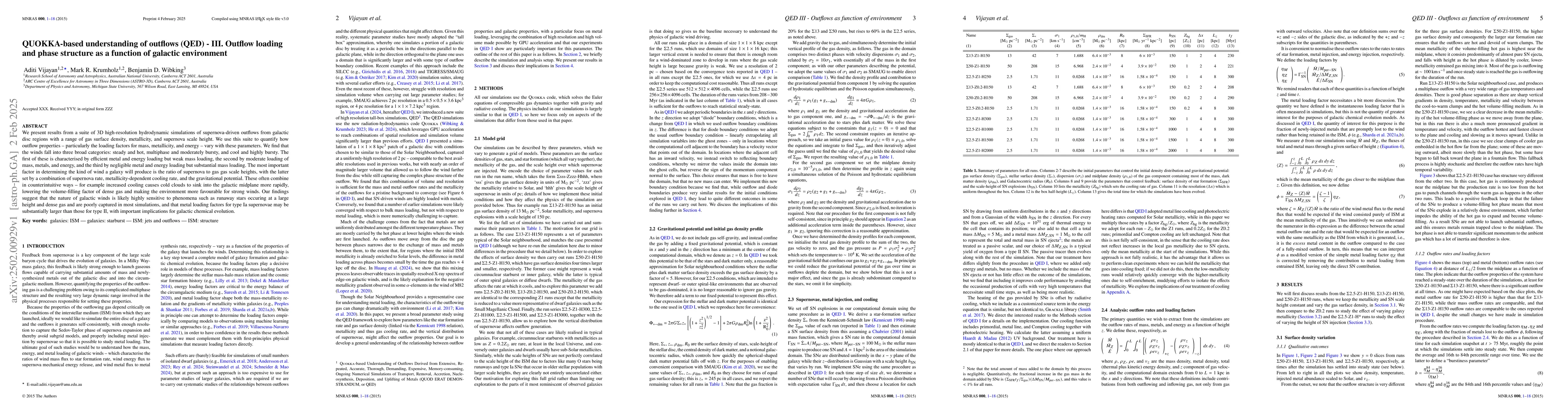 Thumbnail for QUOKKA-based understanding of outflows (QED) -- III. Outflow loading and
  phase structure as a function of galactic environment
