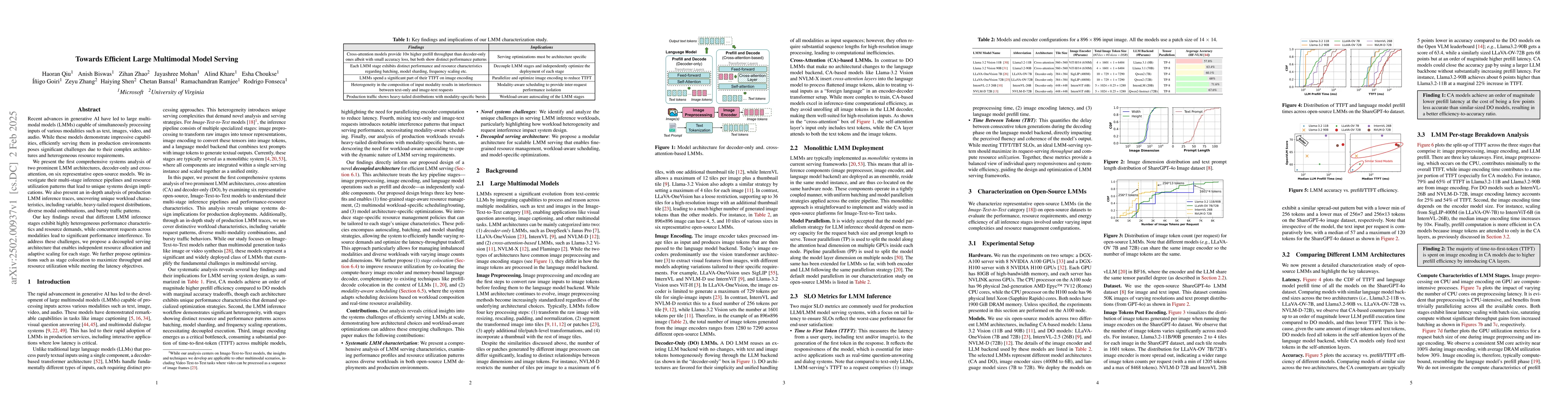 Thumbnail for Towards Efficient Large Multimodal Model Serving