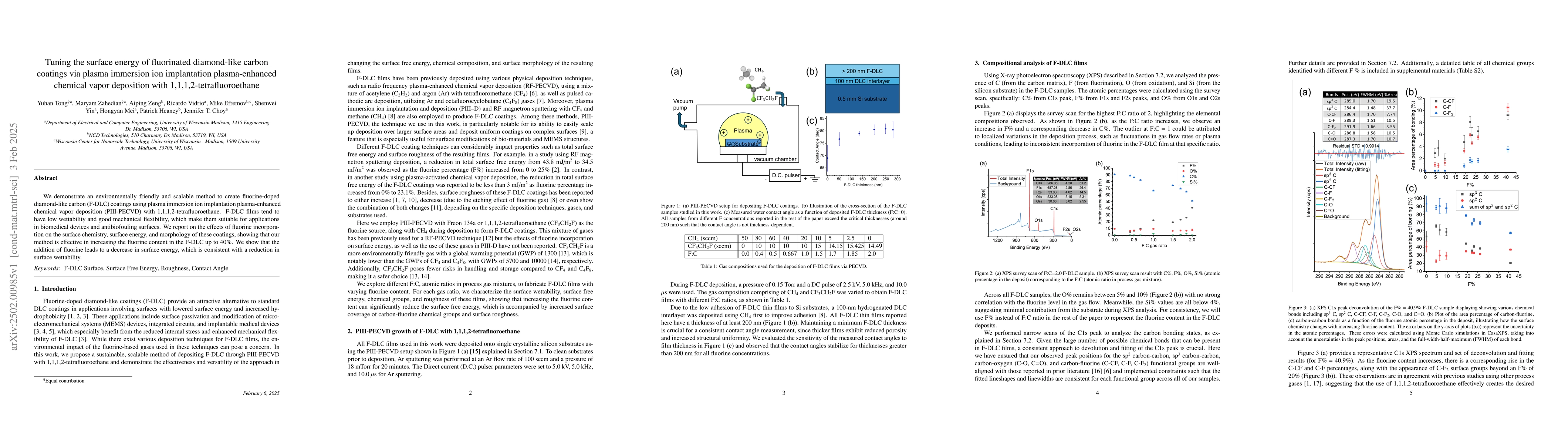 Thumbnail for Tuning the surface energy of fluorinated diamond-like carbon coatings
  via plasma immersion ion implantation plasma-enhanced chemical vapor
  deposition with 1,1,1,2-tetrafluoroethane
