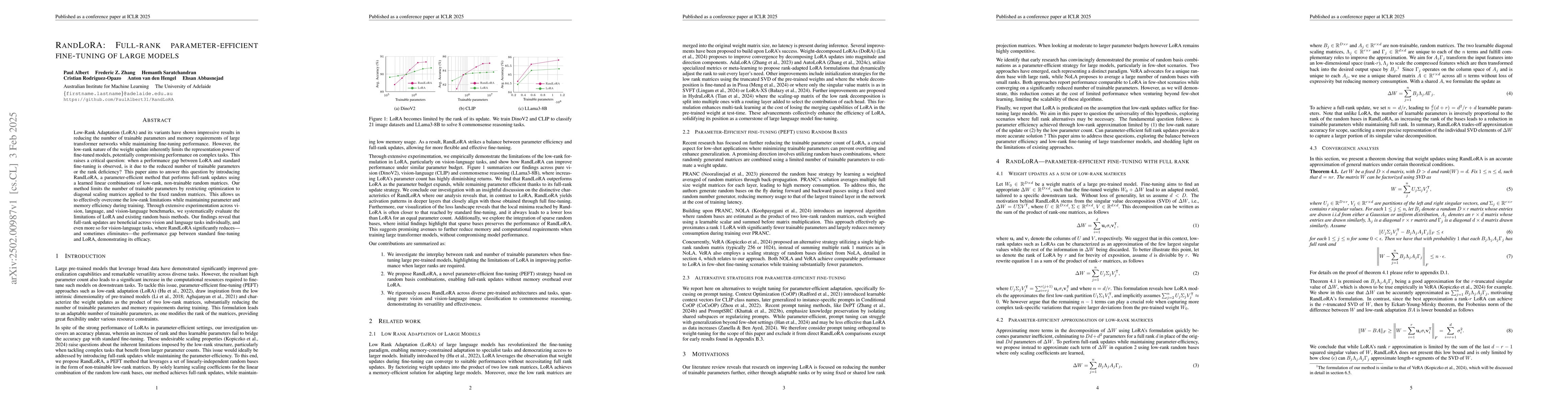 Thumbnail for RandLoRA: Full-rank parameter-efficient fine-tuning of large models