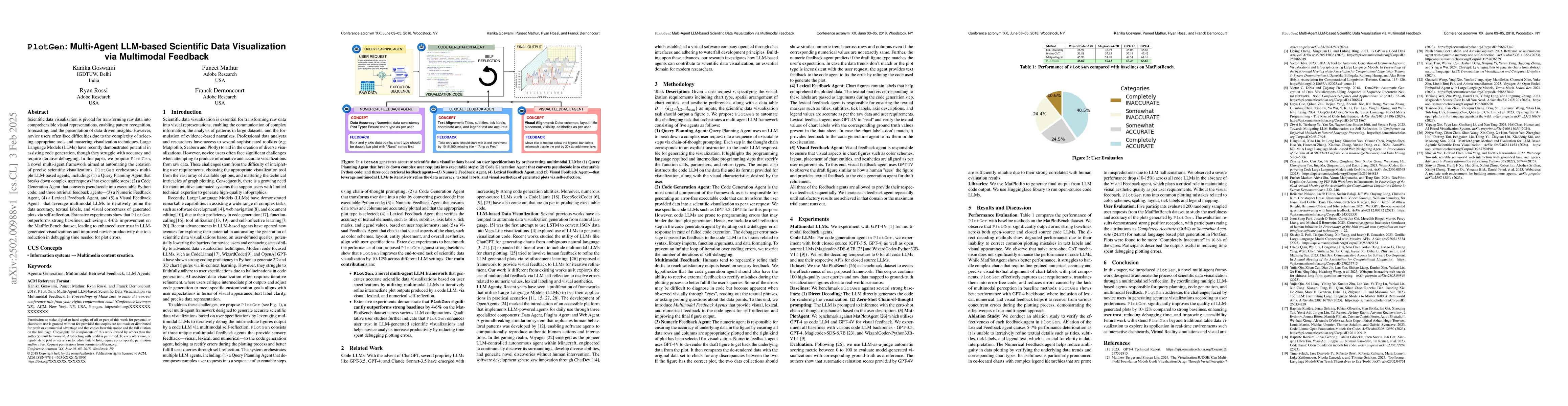 Thumbnail for PlotGen: Multi-Agent LLM-based Scientific Data Visualization via
  Multimodal Feedback