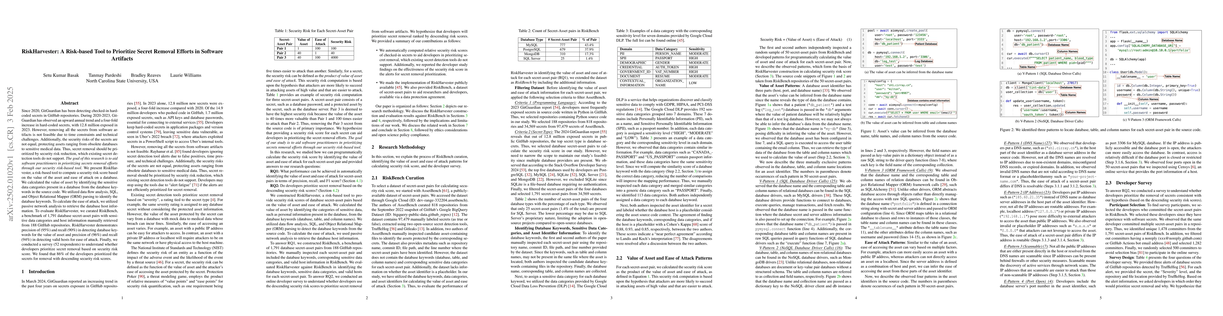 Thumbnail for RiskHarvester: A Risk-based Tool to Prioritize Secret Removal Efforts in
  Software Artifacts